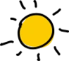 shape